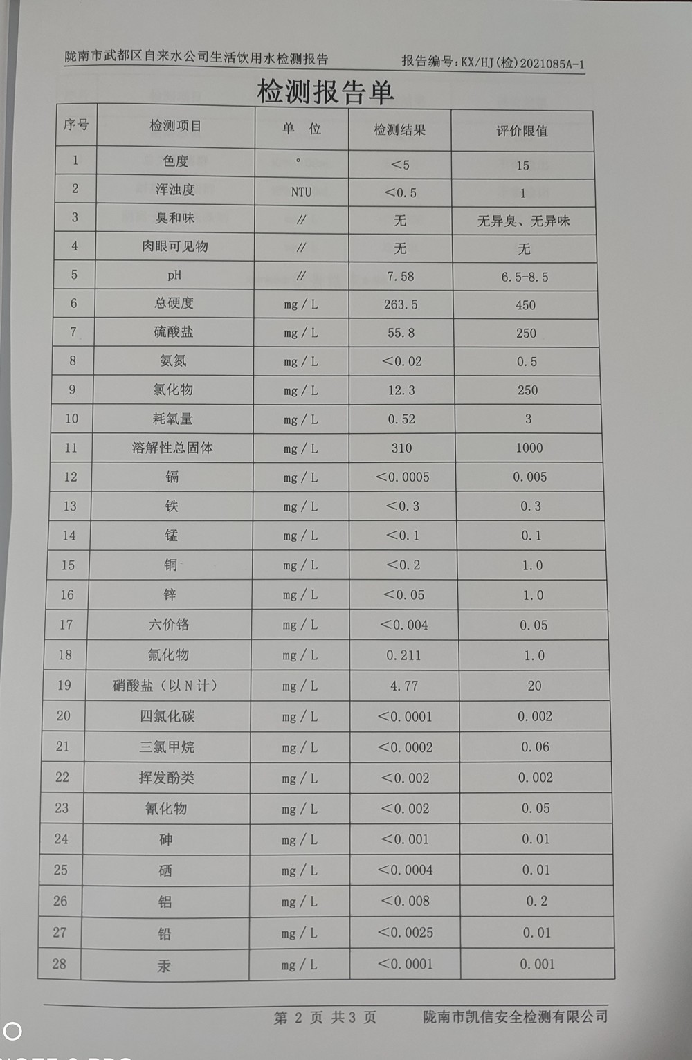 2021年3月10日武都城區(qū)飲用水檢測(cè)報(bào)告