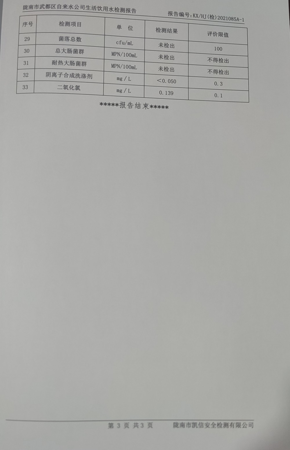 2021年3月10日武都城區(qū)飲用水檢測(cè)報(bào)告