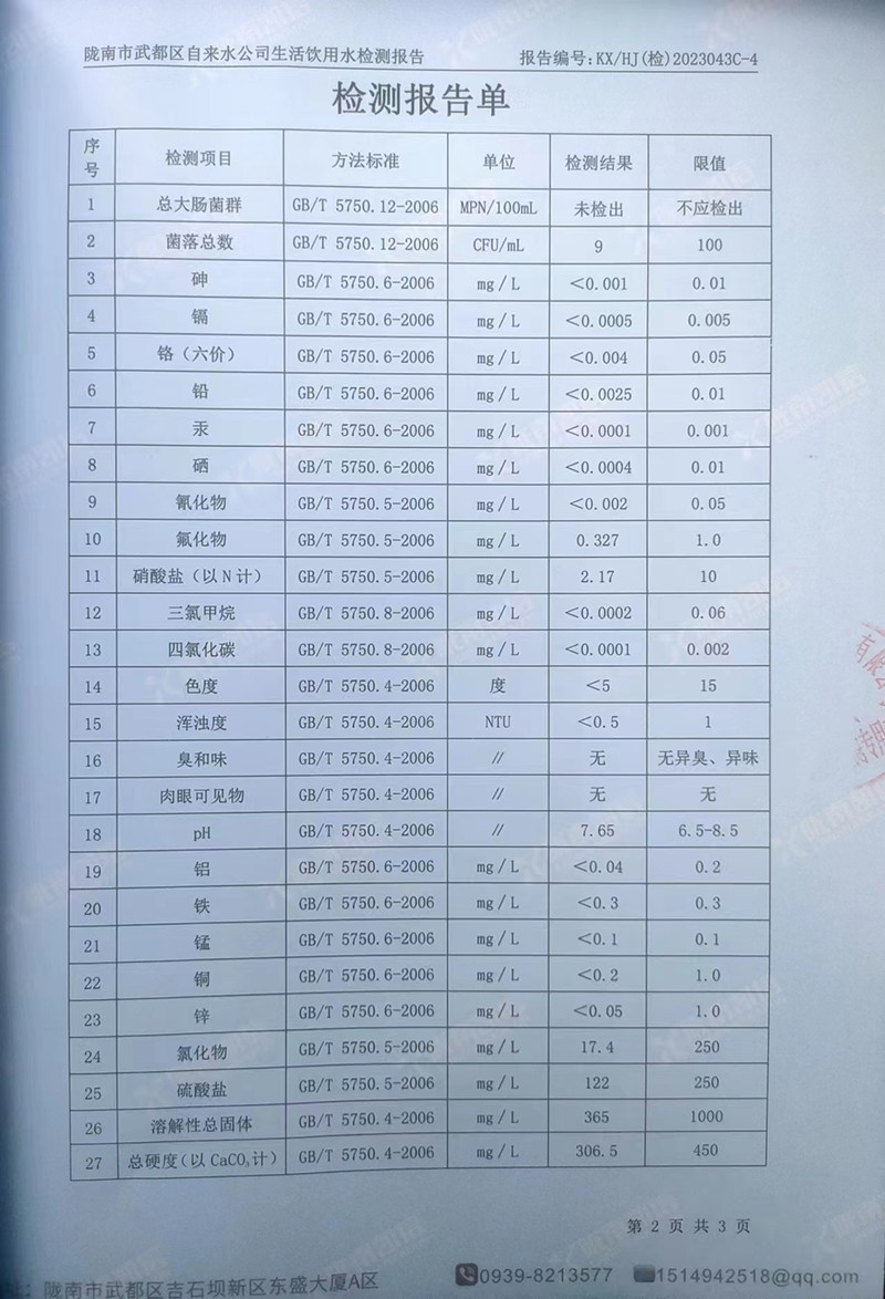 2023年7月8日武都城區(qū)飲用水檢測(cè)報(bào)告