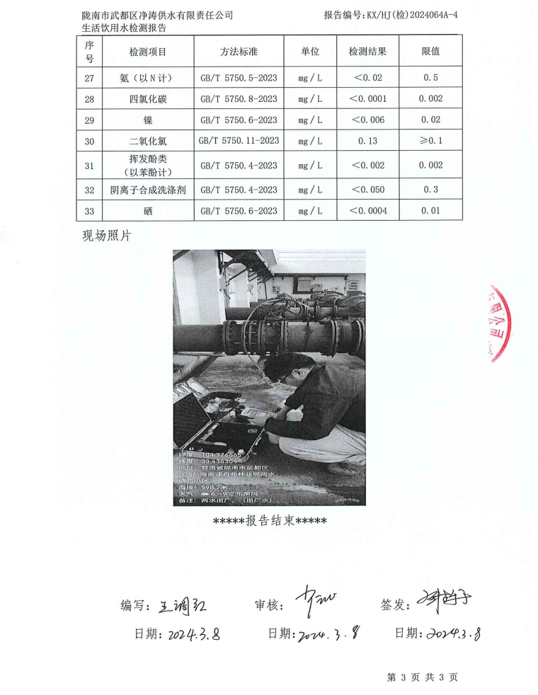 2024年3月8日武都城區(qū)飲用水檢測(cè)報(bào)告